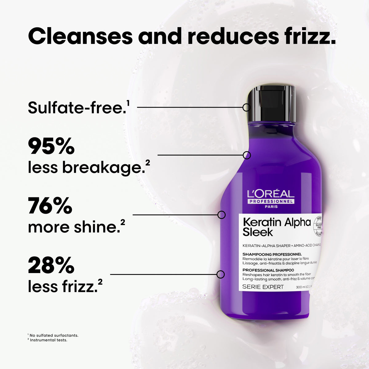 Keratin Alpha Sleek Professional Shampoo