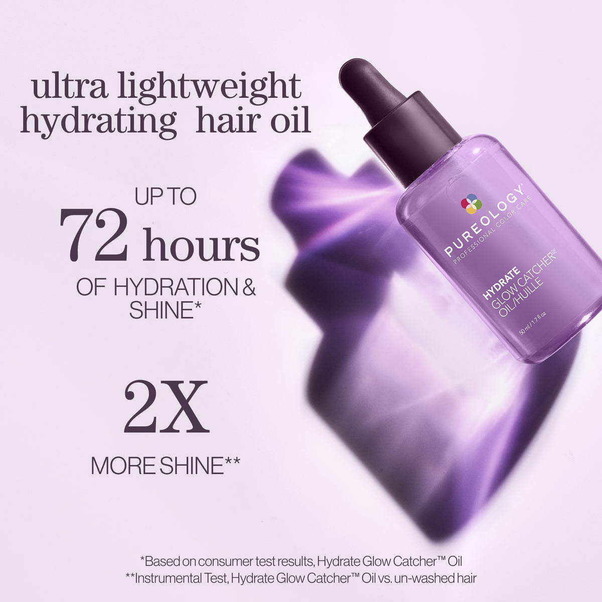 Pureology Hydrate Glow Catcher Oil — key benefits