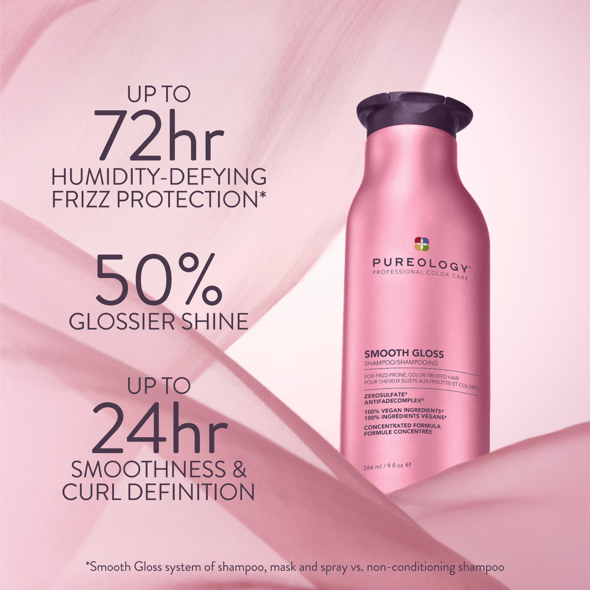 Pureology Smooth Gloss Shampoo — key benefits