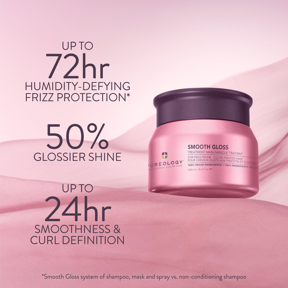 Pureology Smooth Gloss Treatment Mask — key benefits