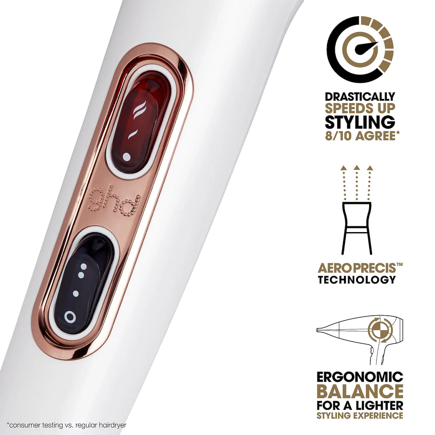 Helios® Professional Hair Dryer