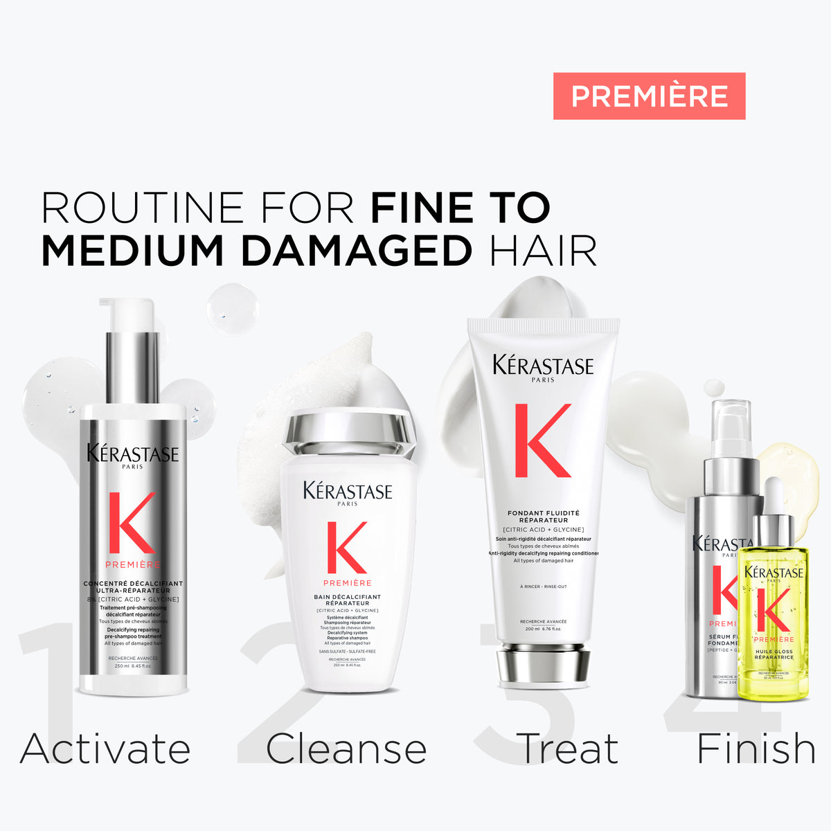 Kerastase Première Sérum Filler Fondamental Hair Serum – 6