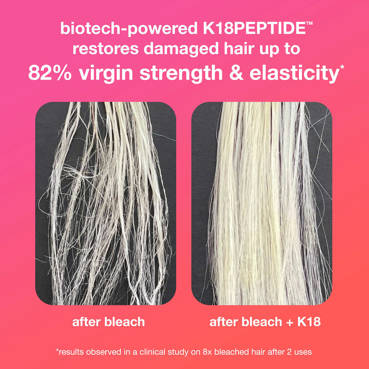 K18 Leave-in Molecular Repair Hair Mask – 6