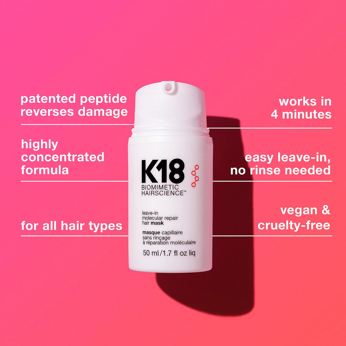 K18 Leave-in Molecular Repair Hair Mask – 7