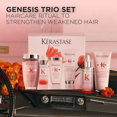Genesis Fortifying Discovery Set for Weakened Hair