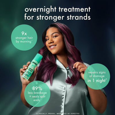Woman with purple hair holding a bottle of hair product with text about overnight treatmen