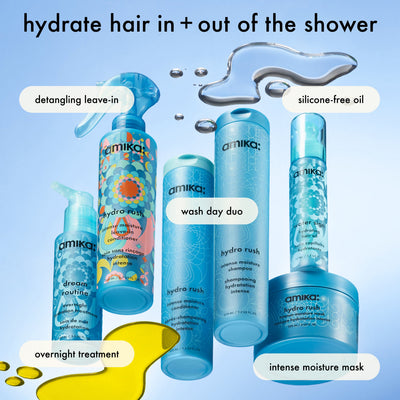 Amika hair care product lineup with labels on a blue background