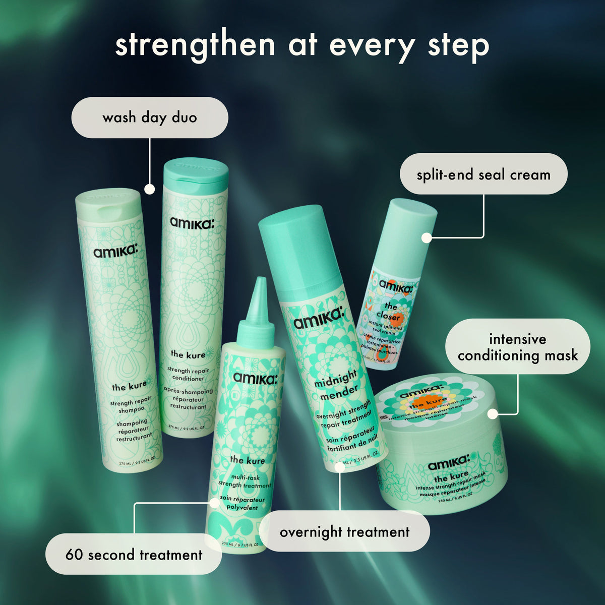 Amika hair care product lineup with labels on a dark green background