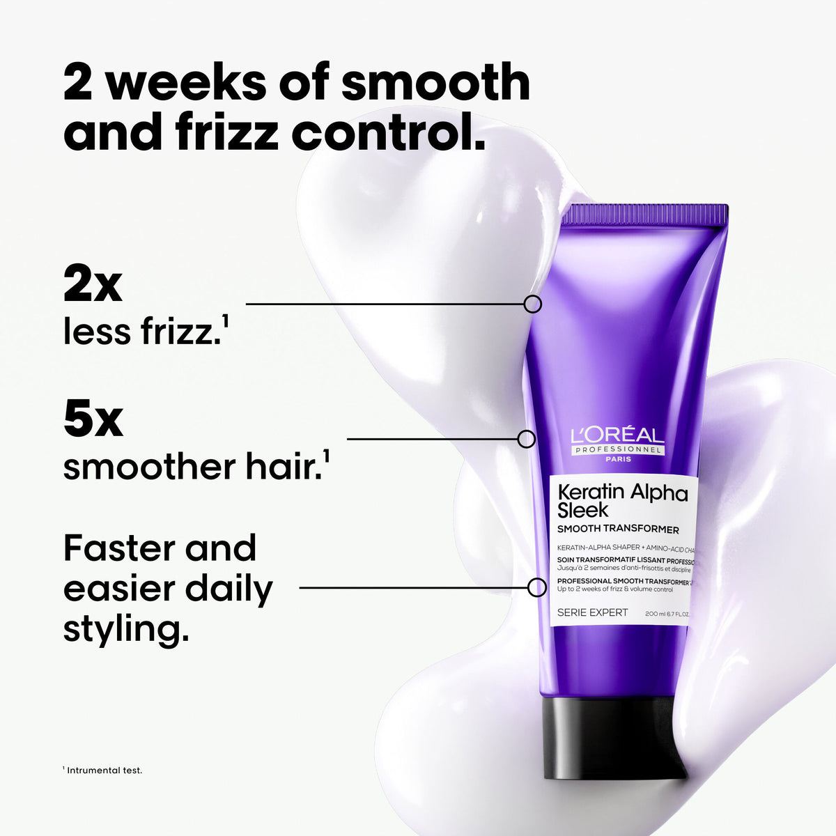 Keratin Alpha Sleek Smooth Transformer