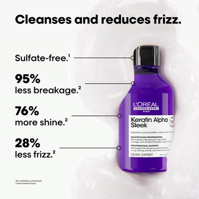 Keratin Alpha Sleek Professional Shampoo
