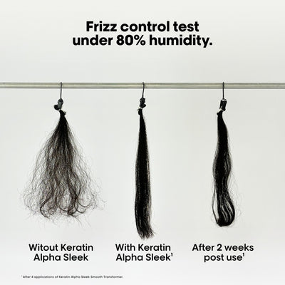 Keratin Alpha Sleek Professional Shampoo