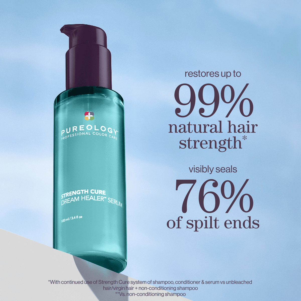 Pureology Strength Cure Dream Healer Serum — key benefits