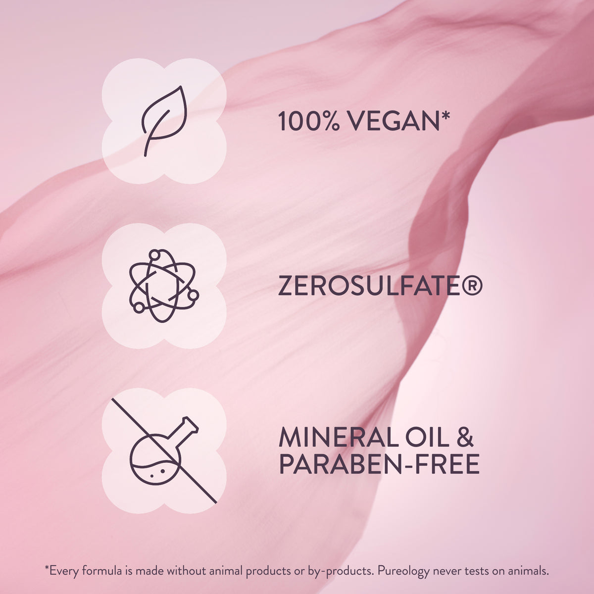 Pureology Smooth Gloss Treatment Mask — 100% vegan, ZeroSulfate