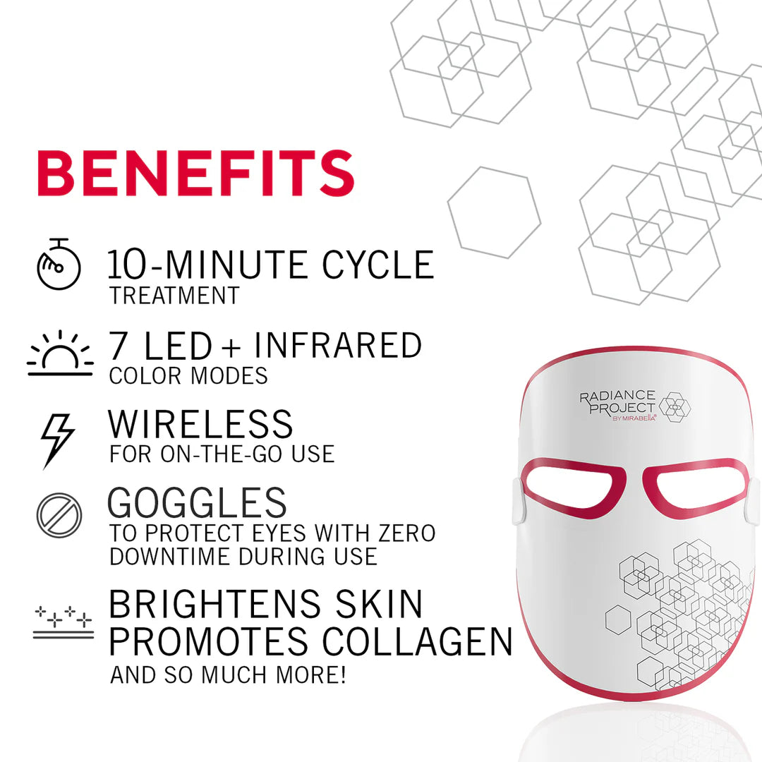 Mirabella Beauty Phototherapy 7 Color LED Facial Mask – 2