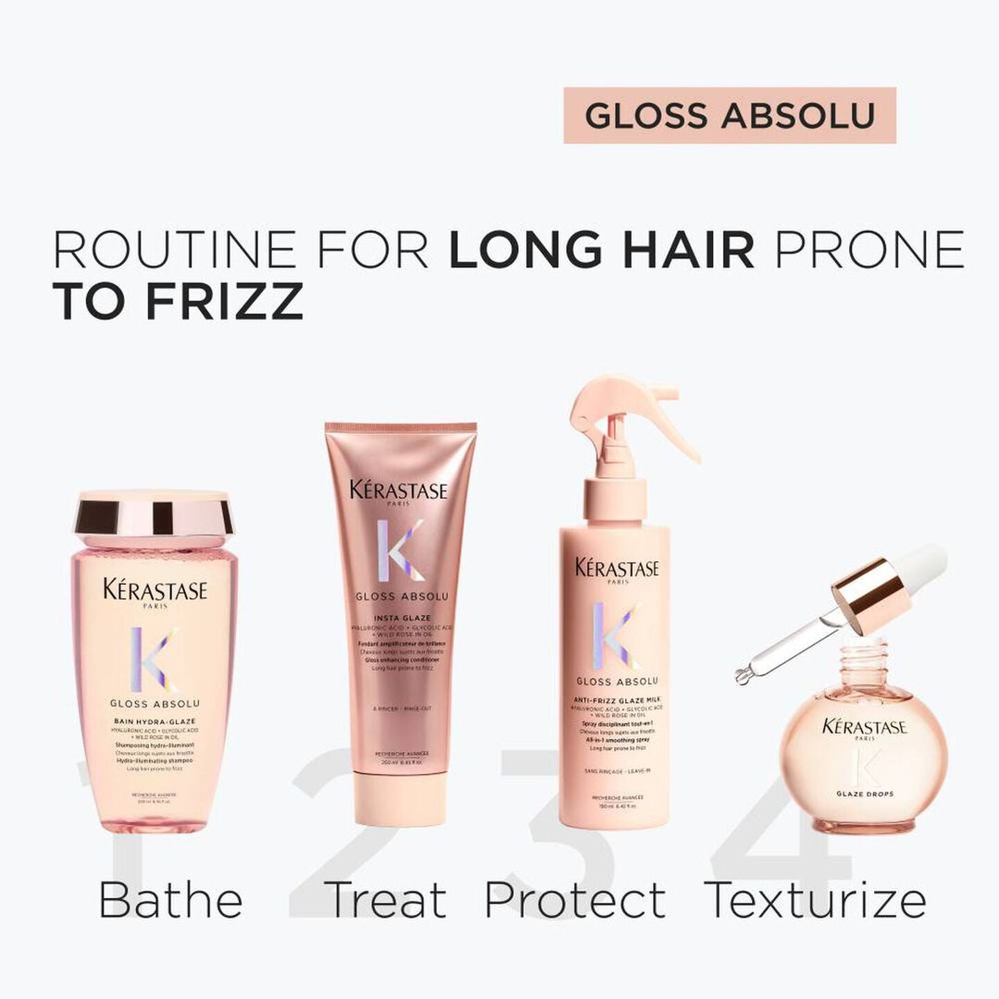 Kérastase's | Gloss Absolu Full Routine – Brush Salon