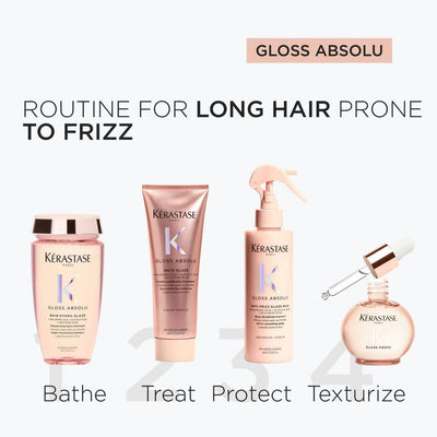 Gloss Absolu Full Routine