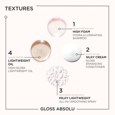 Gloss Absolu Full Routine