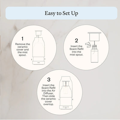 Air Waterless Diffuser