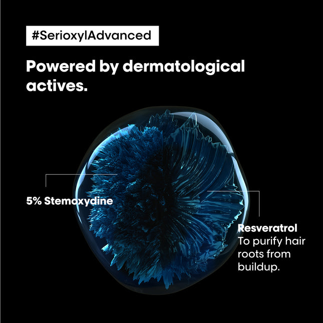 Serioxyl Advanced Denser Hair Density Activator Serum