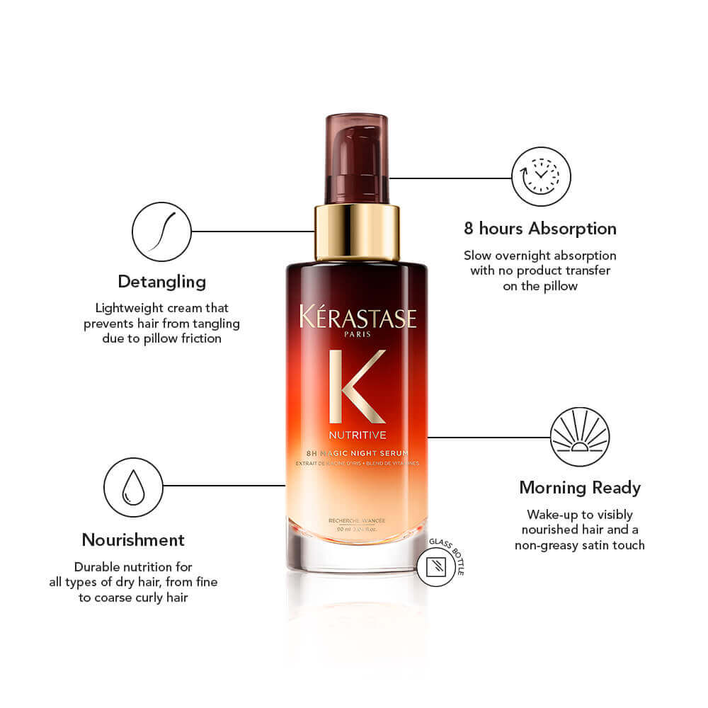 Nutritive 8H Magic Night Serum - Brush Salon