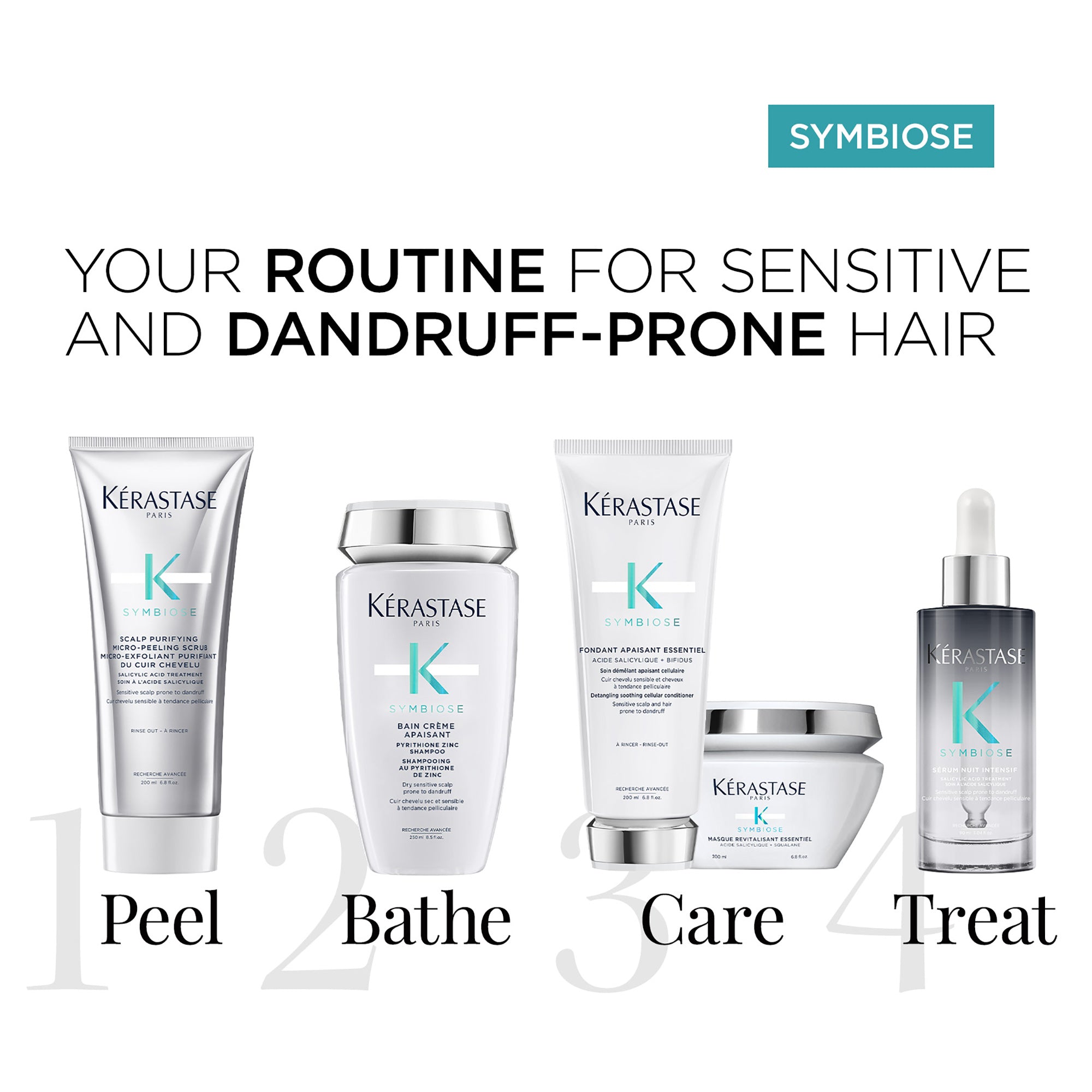 Kerastase | Symbiose Masque Revitalisant Essentiel – Brush Salon