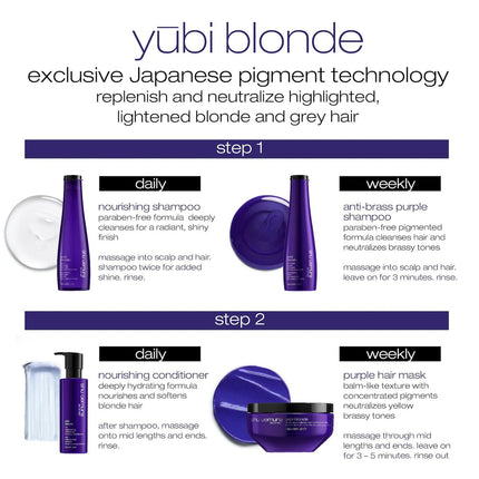 Yūbi Blonde Anti-Brass Purple Shampoo